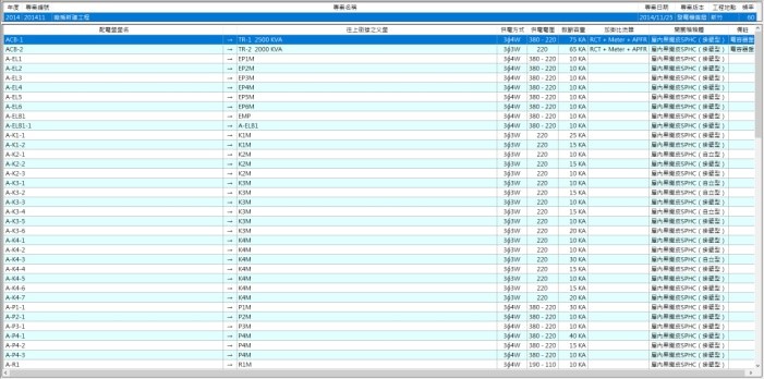 iPanelCAD配電設計系統